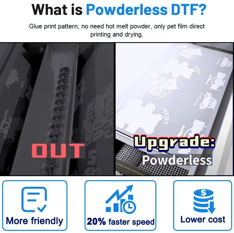 A3 60cm XP600 I3200 Printhead  - Commercial Dtf Printing review and price