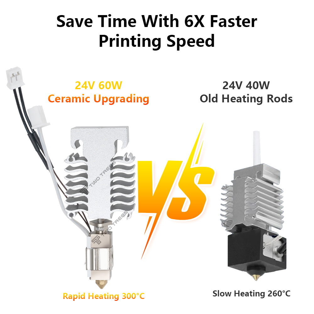 Hotend Kit For Creality Ender  - Creality Printer Ender 3 V3 review and price