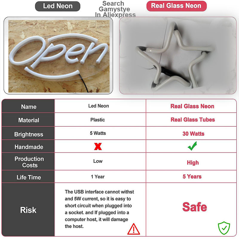 NEON SIGN For Zerolen Standard - Commercial Glass Printing review and price